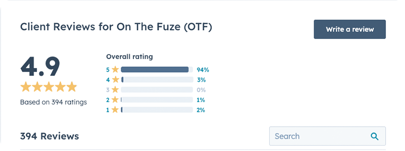 Clients-Reviews-OTF